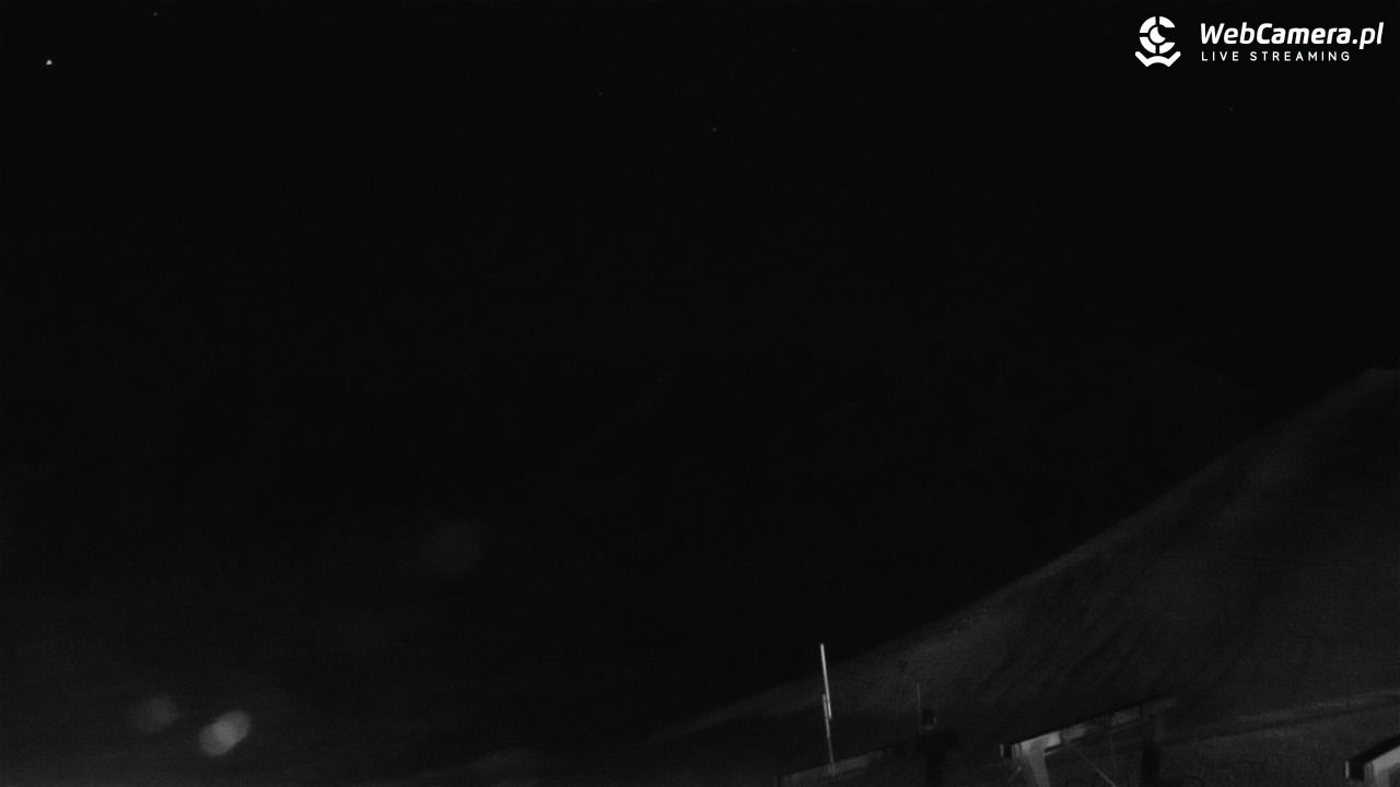 KASPROWY Wierch Live - 15 marzec 2026, 20:35