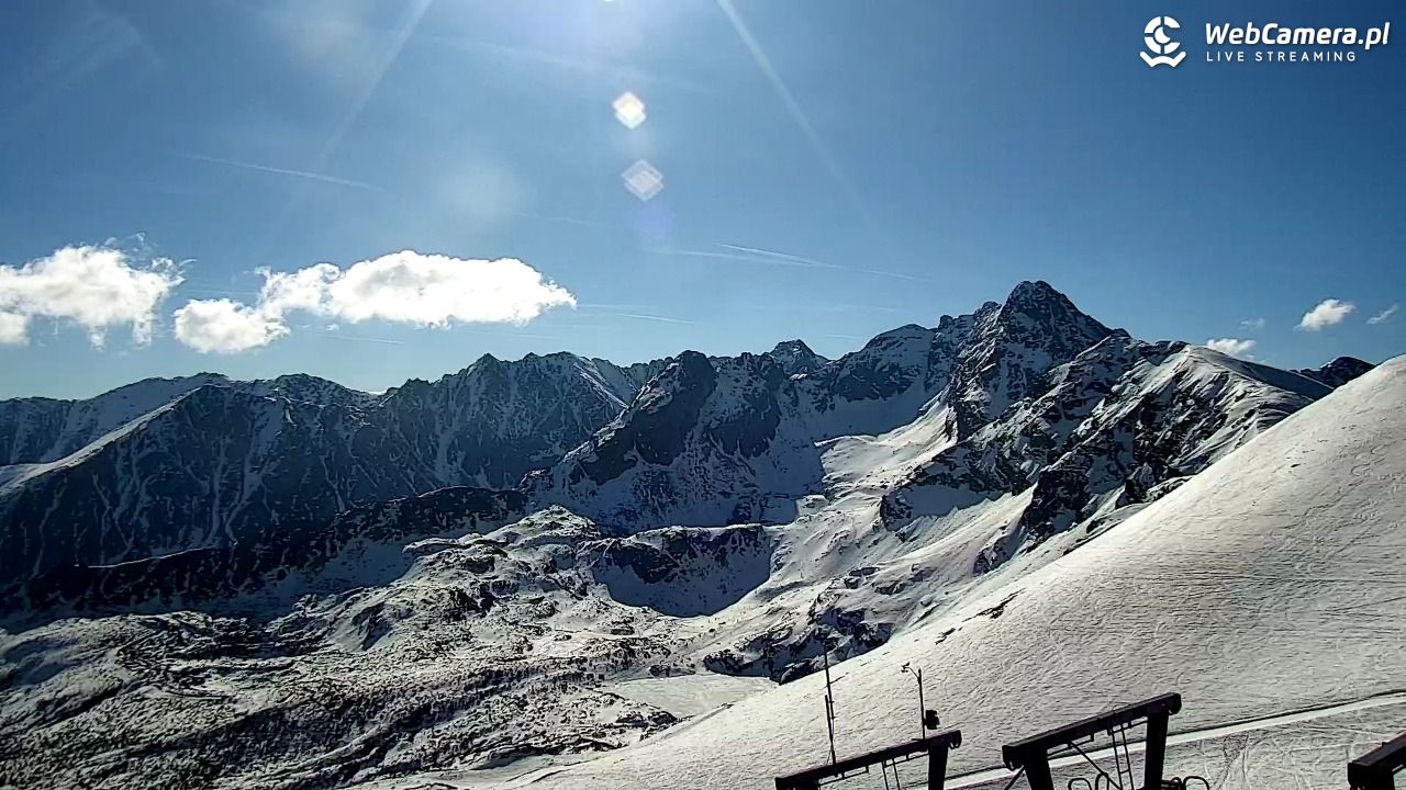 KASPROWY Wierch Live - 02 maj 2026, 08:41
