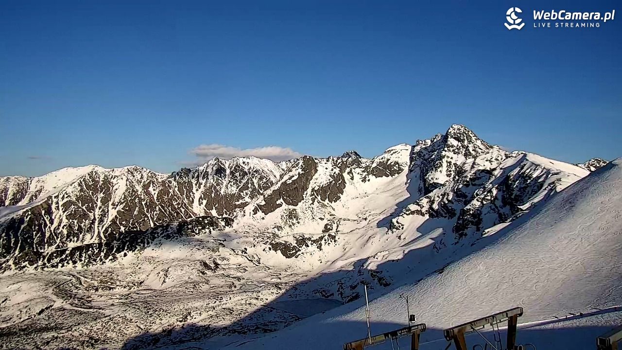 KASPROWY Wierch Live - 30 kwiecień 2026, 18:15