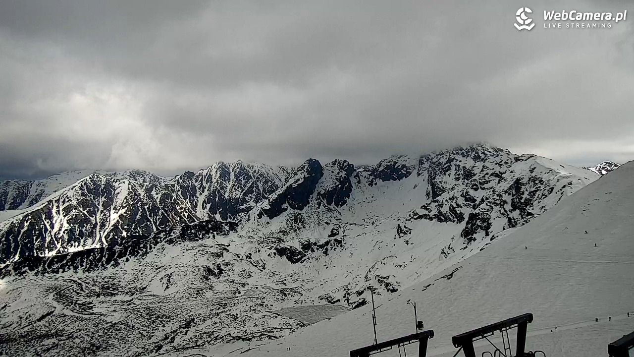 KASPROWY Wierch Live - 01 maj 2026, 14:19