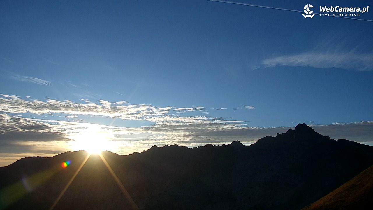 KASPROWY Wierch Live - 15 wresień 2026, 06:41