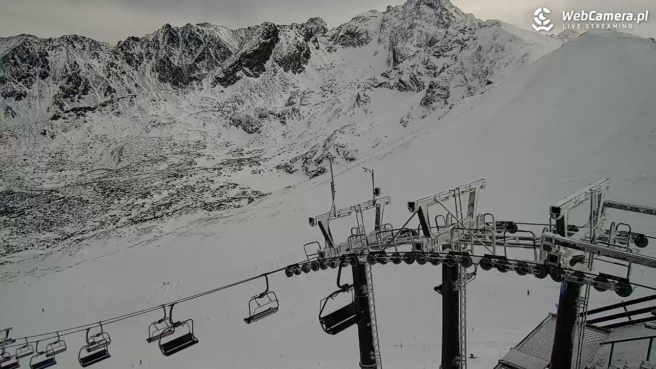 KASPROWY Wierch Live - 28 styczeń 2026, 13:41