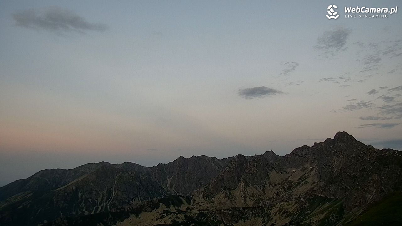 KASPROWY Wierch Live - 31 lipiec 2026, 20:28