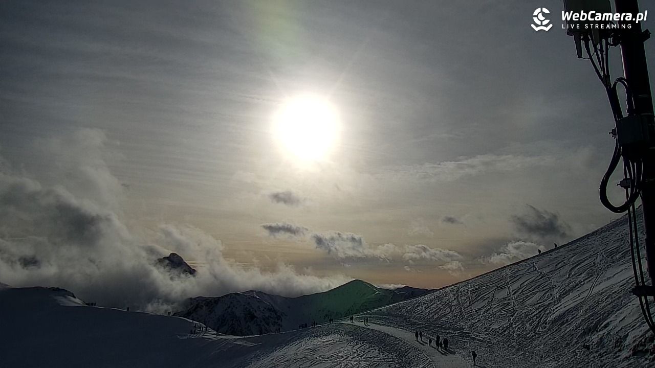 KASPROWY Wierch Live - 09 grudzień 2025, 11:54