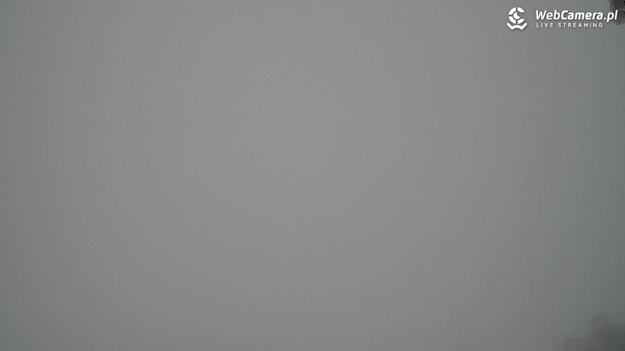 KASPROWY Wierch Live - 28 styczeń 2026, 08:16