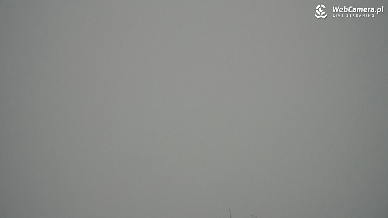 KASPROWY Wierch Live - 28 styczeń 2026, 09:57