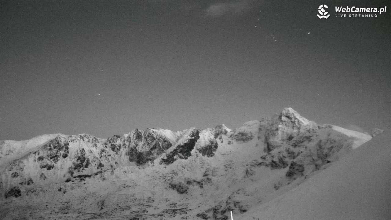 KASPROWY Wierch Live - 27 styczeń 2026, 17:28
