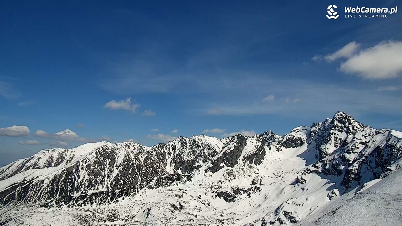 KASPROWY Wierch Live - 30 kwiecień 2026, 15:11