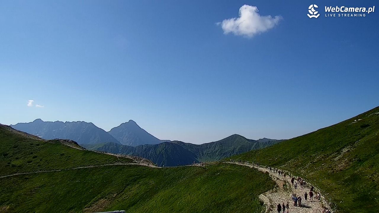 KASPROWY Wierch Live - 30 lipiec 2026, 09:46