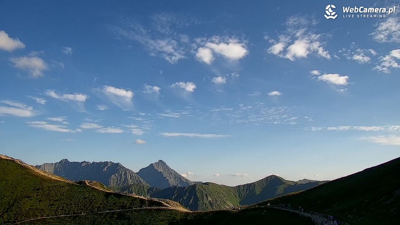 KASPROWY Wierch Live - 29 lipiec 2026, 18:02