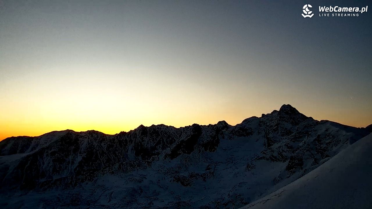 KASPROWY Wierch Live - 15 marzec 2026, 05:52