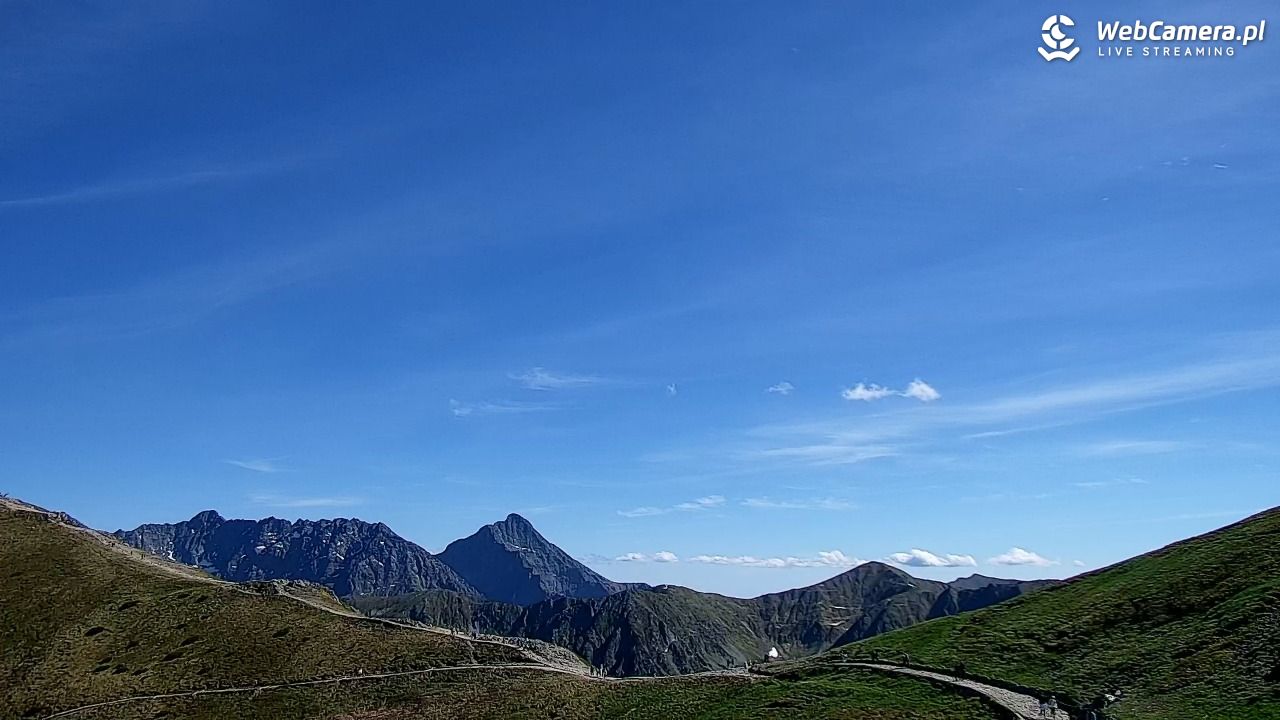 KASPROWY Wierch Live - 16 czerwiec 2026, 15:59