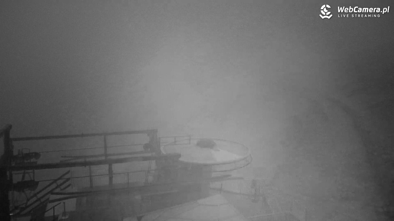 KASPROWY Wierch Live - 28 czerwiec 2025, 21:21