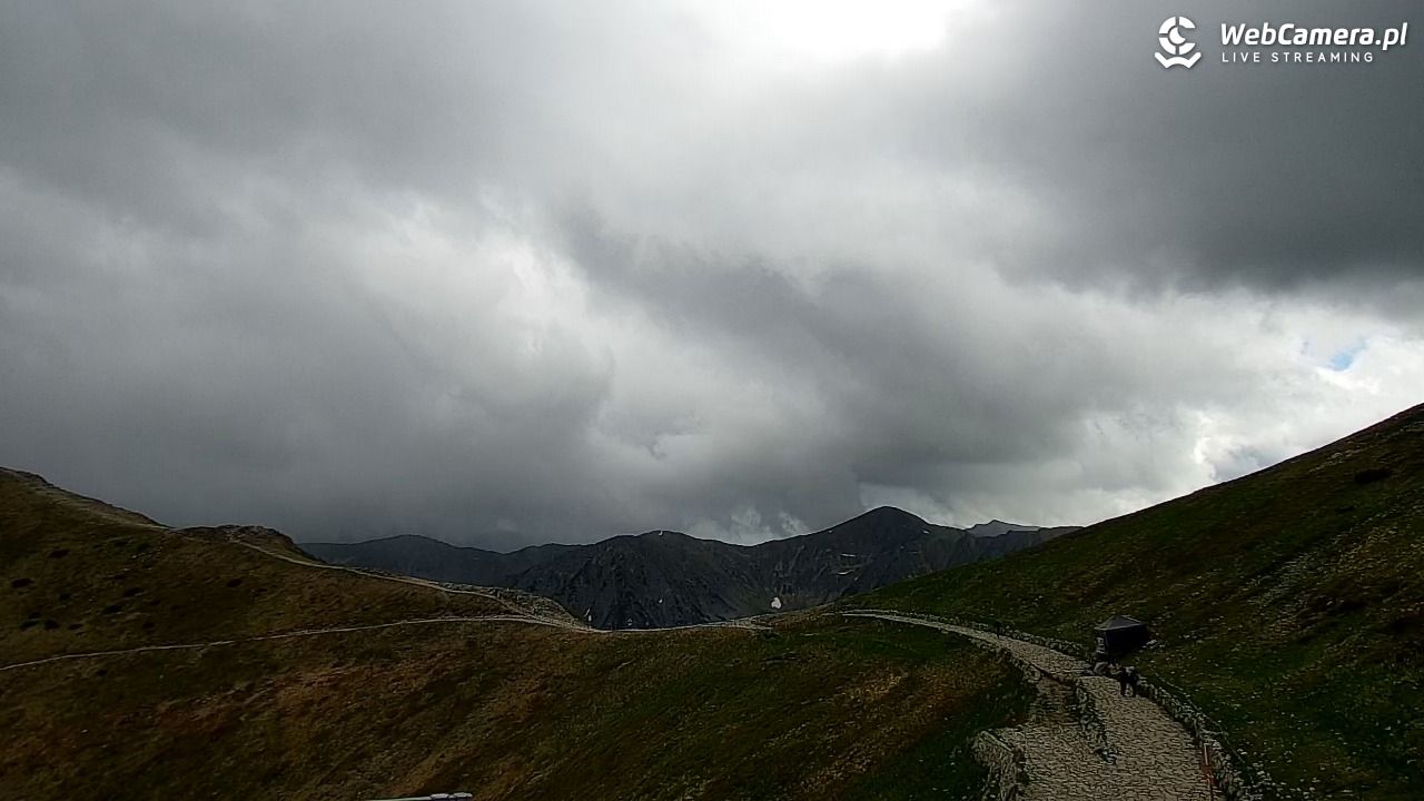 KASPROWY Wierch Live - 15 czerwiec 2026, 15:44