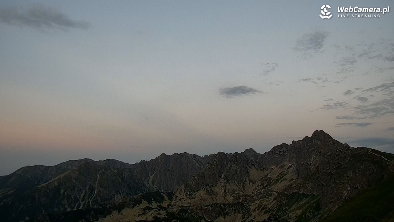 KASPROWY Wierch Live - 31 lipiec 2026, 20:28