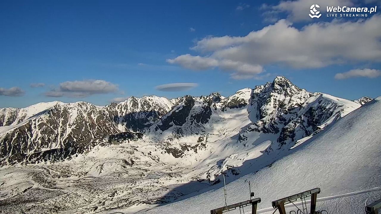 KASPROWY Wierch Live - 30 kwiecień 2026, 17:48