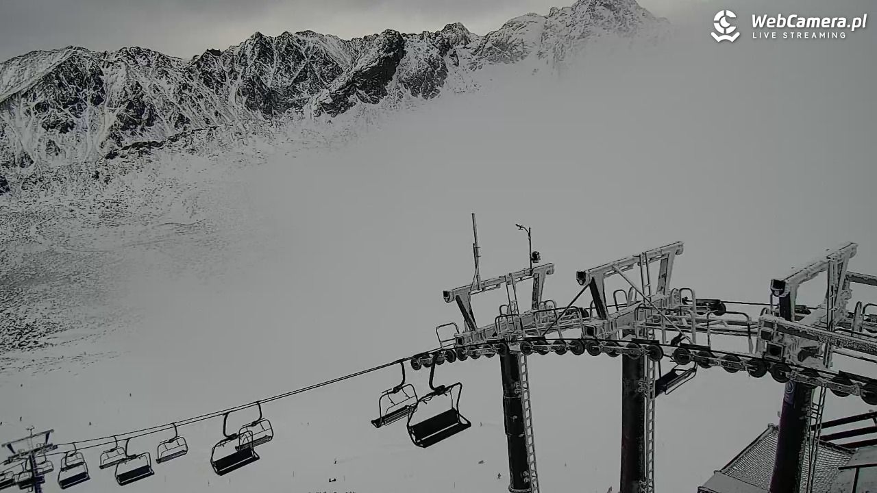 KASPROWY Wierch Live - 28 styczeń 2026, 13:03