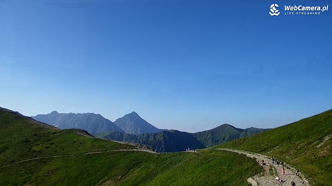 KASPROWY Wierch Live - 30 lipiec 2026, 07:56