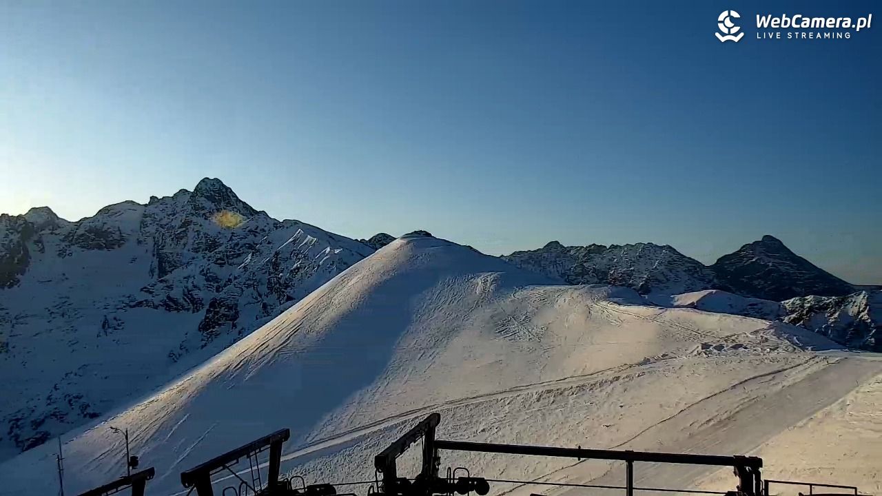 KASPROWY Wierch Live - 16 marzec 2026, 06:29