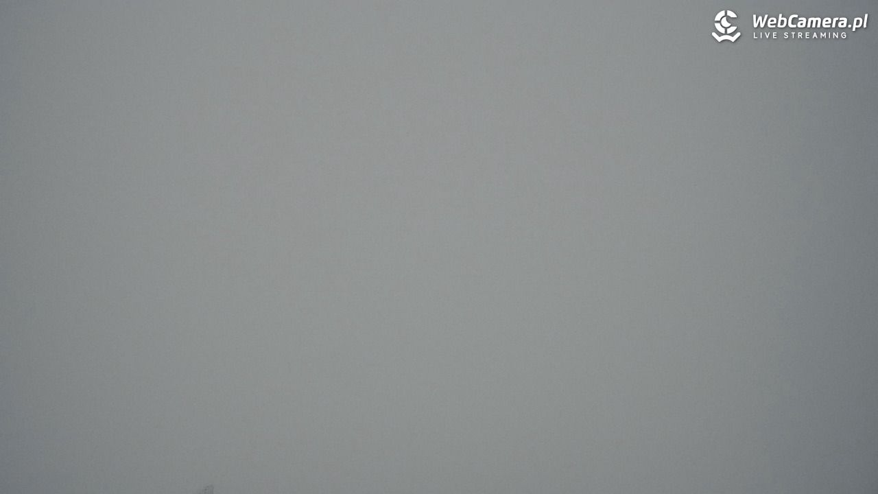 KASPROWY Wierch Live - 28 styczeń 2026, 10:11