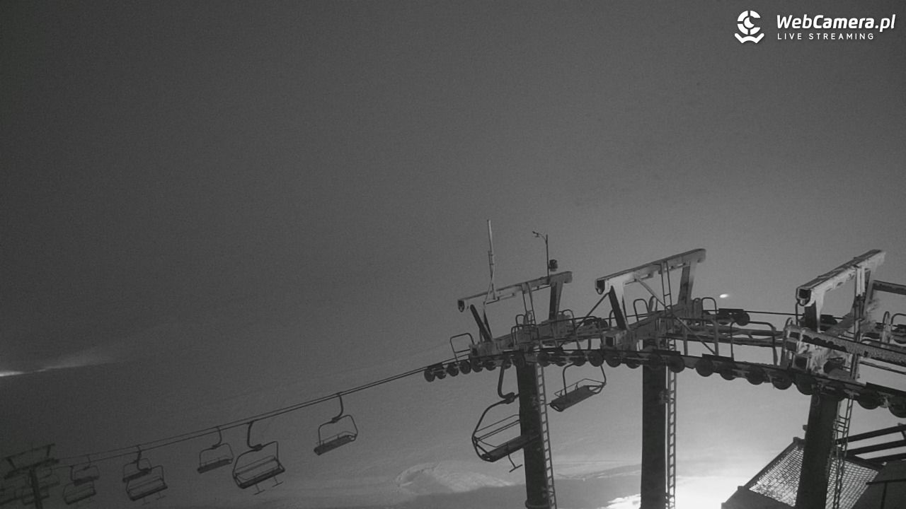 KASPROWY Wierch Live - 28 styczeń 2026, 18:29