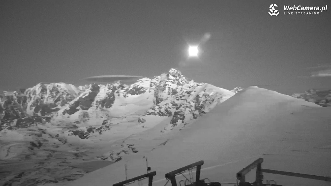 KASPROWY Wierch Live - 30 kwiecień 2026, 20:33
