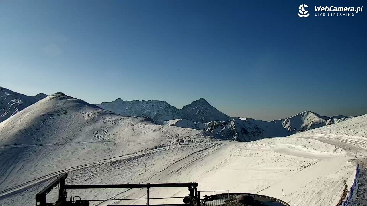 KASPROWY Wierch Live - 15 marzec 2026, 07:51