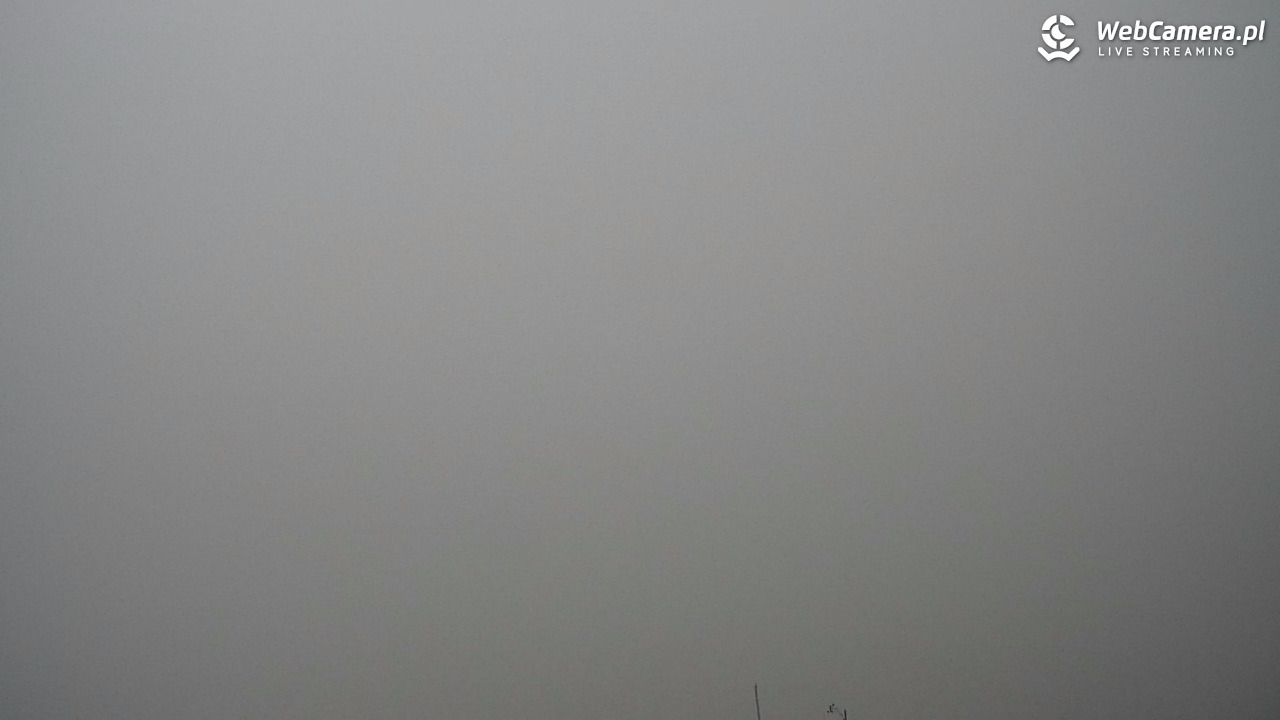 KASPROWY Wierch Live - 14 wresień 2026, 09:57
