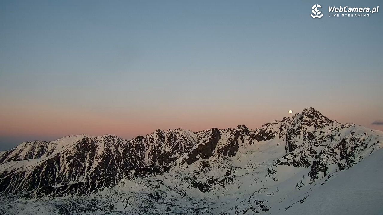 KASPROWY Wierch Live - 30 kwiecień 2026, 19:57