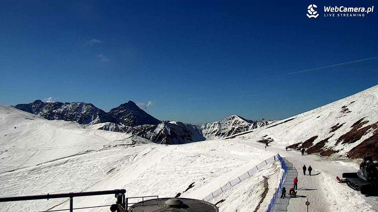 KASPROWY Wierch Live - 02 maj 2026, 08:41