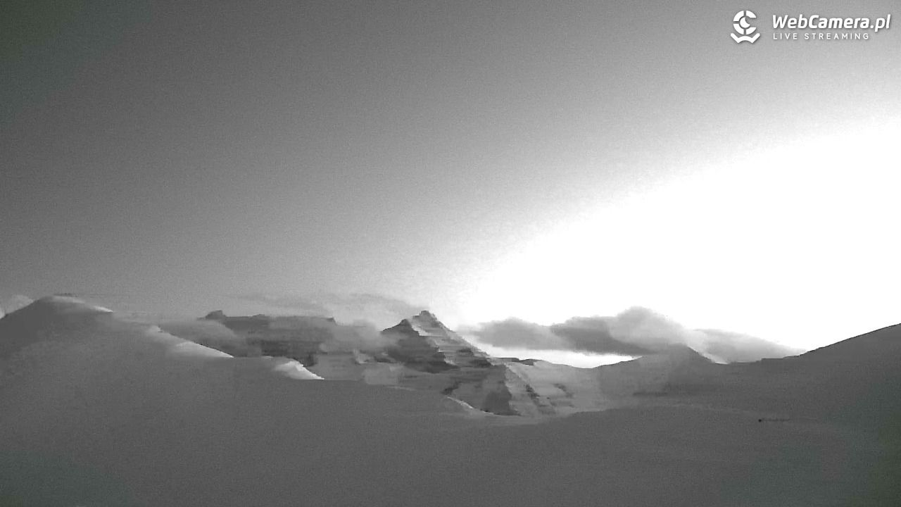 KASPROWY Wierch Live - 27 styczeń 2026, 17:09