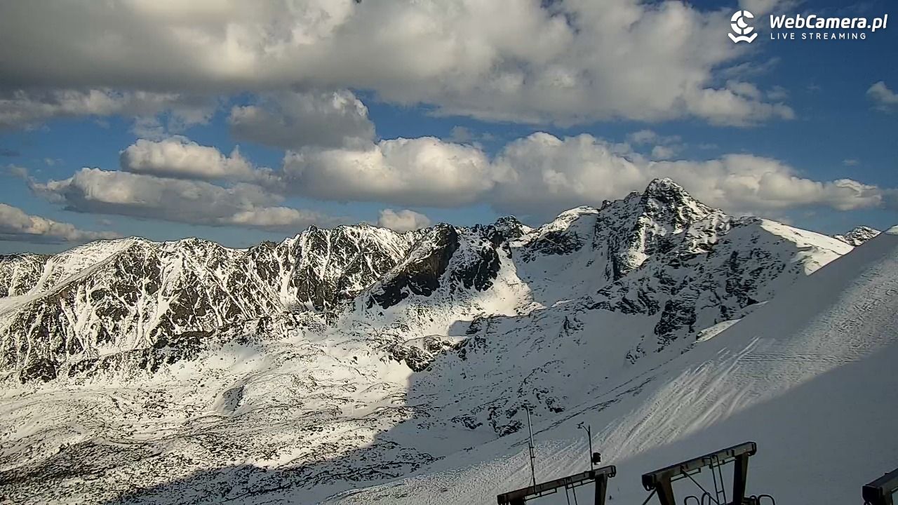 KASPROWY Wierch Live - 15 marzec 2026, 15:29