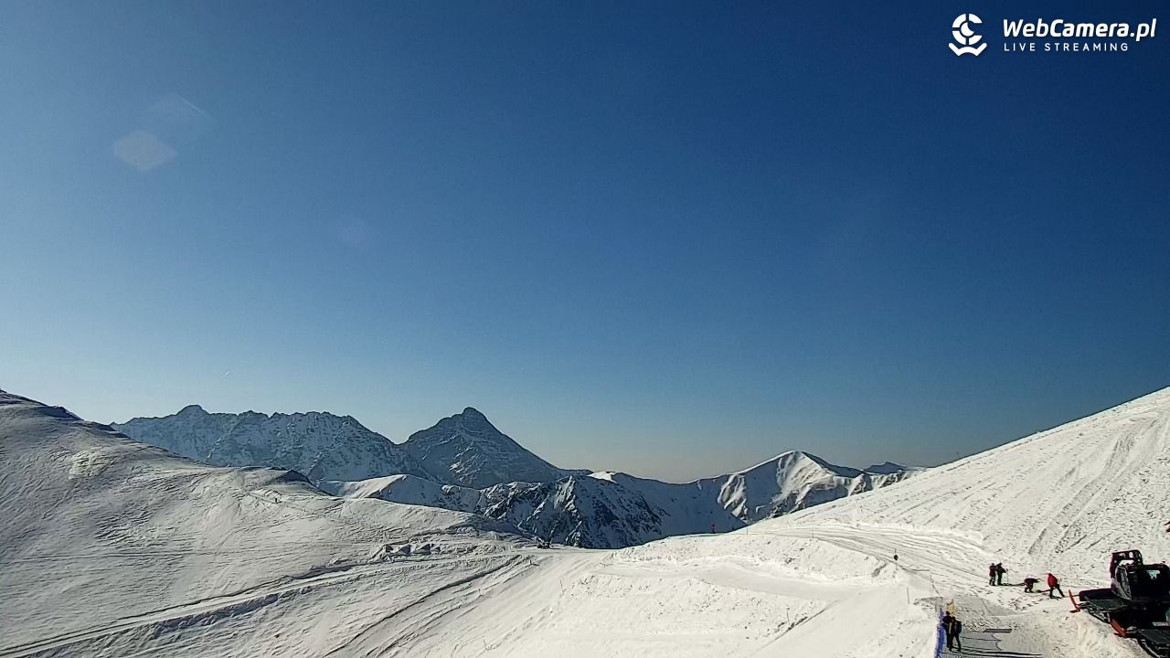 KASPROWY Wierch Live - 15 marzec 2026, 08:19