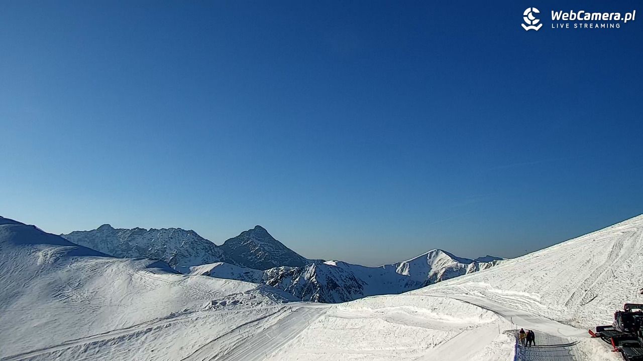 KASPROWY Wierch Live - 16 marzec 2026, 07:07