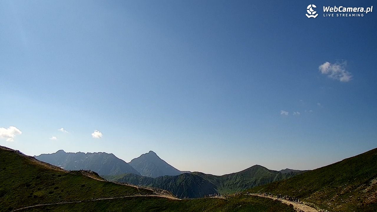 KASPROWY Wierch Live - 30 lipiec 2026, 10:10