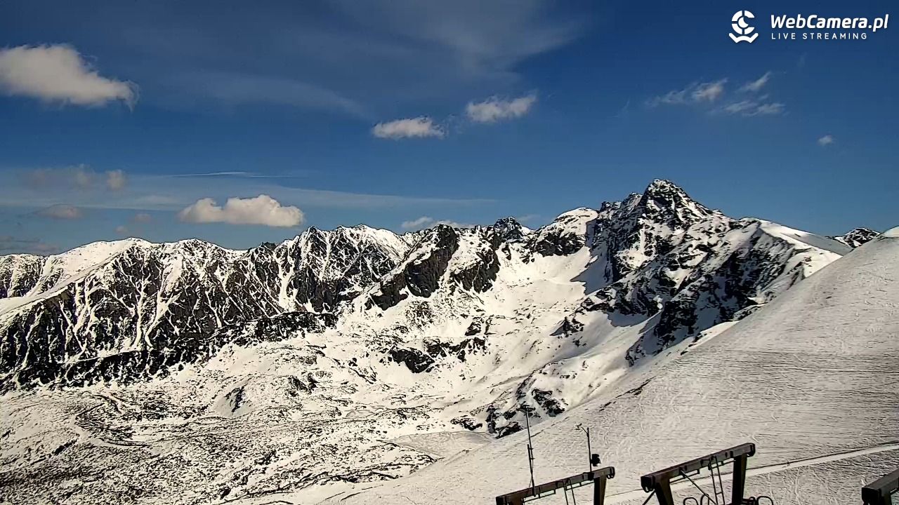 KASPROWY Wierch Live - 30 kwiecień 2026, 14:10