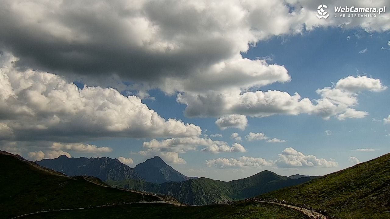 KASPROWY Wierch Live - 30 lipiec 2026, 15:44