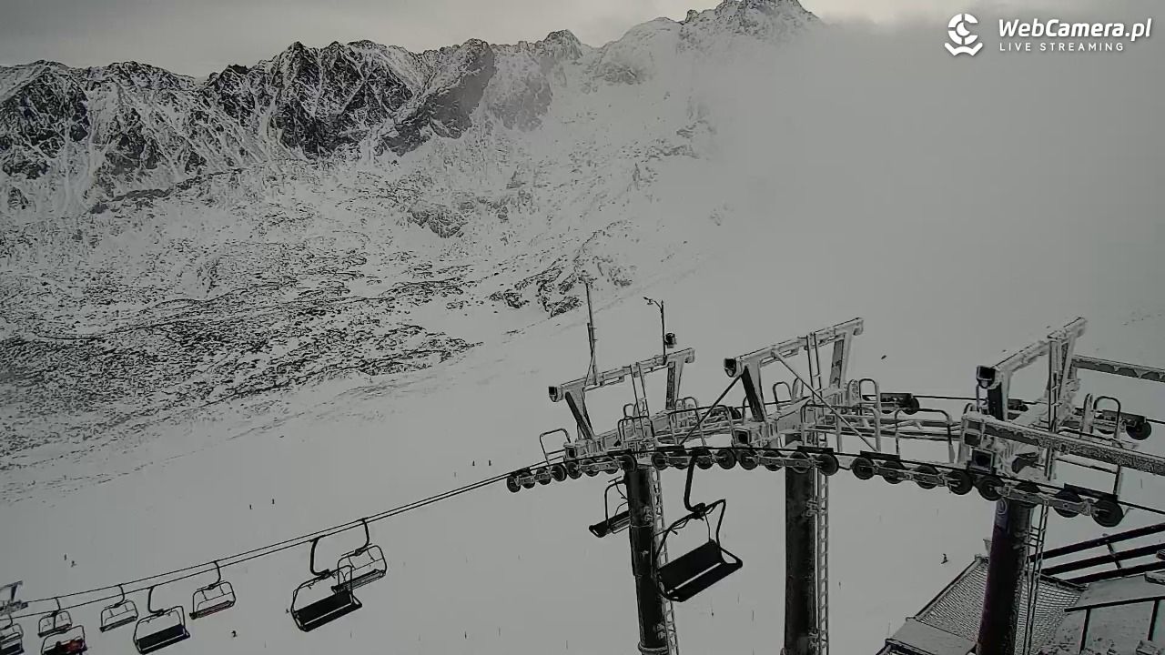 KASPROWY Wierch Live - 28 styczeń 2026, 12:46