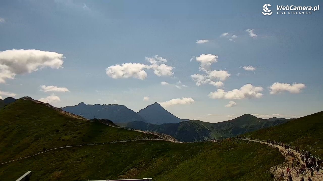 KASPROWY Wierch Live - 29 lipiec 2026, 12:05