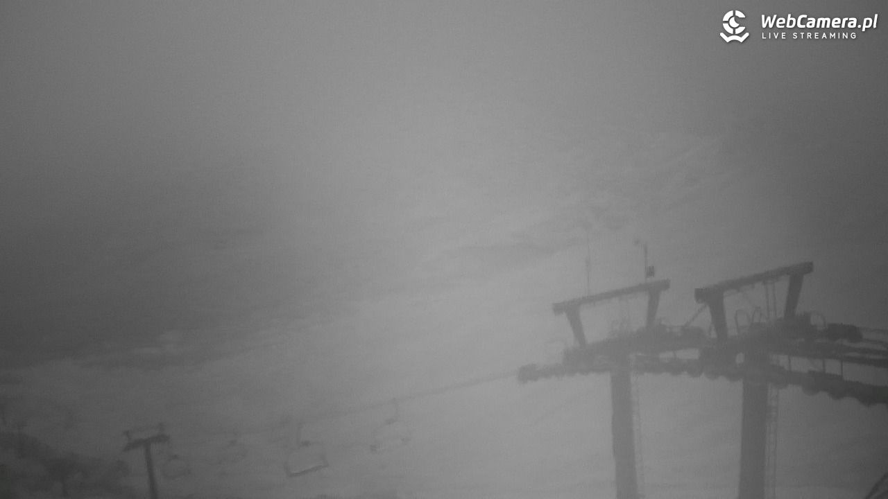 KASPROWY Wierch Live - 28 czerwiec 2025, 21:16
