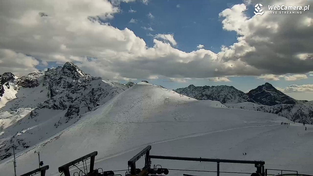 KASPROWY Wierch Live - 15 marzec 2026, 12:46