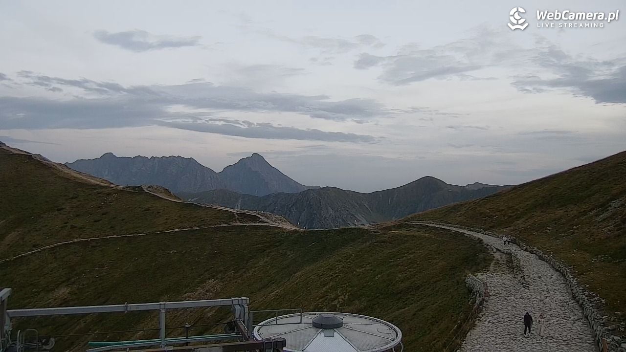KASPROWY Wierch Live - 29 sierpień 2025, 19:33