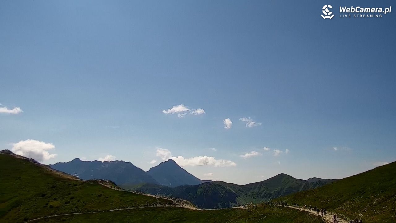 KASPROWY Wierch Live - 29 lipiec 2026, 11:27