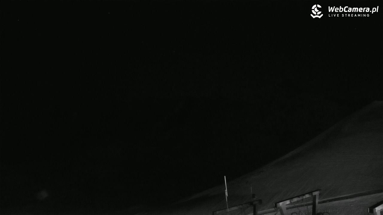 KASPROWY Wierch Live - 15 marzec 2026, 20:15