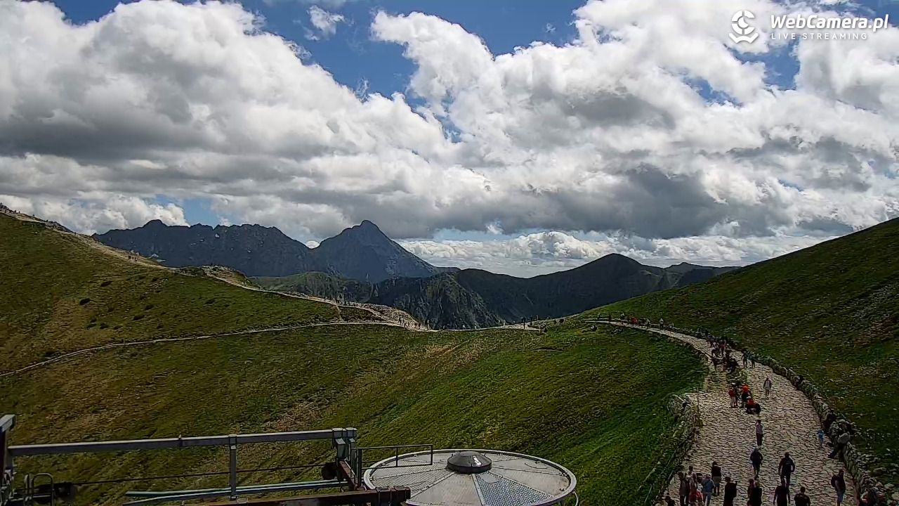 KASPROWY Wierch Live - 25 czerwiec 2025, 13:59
