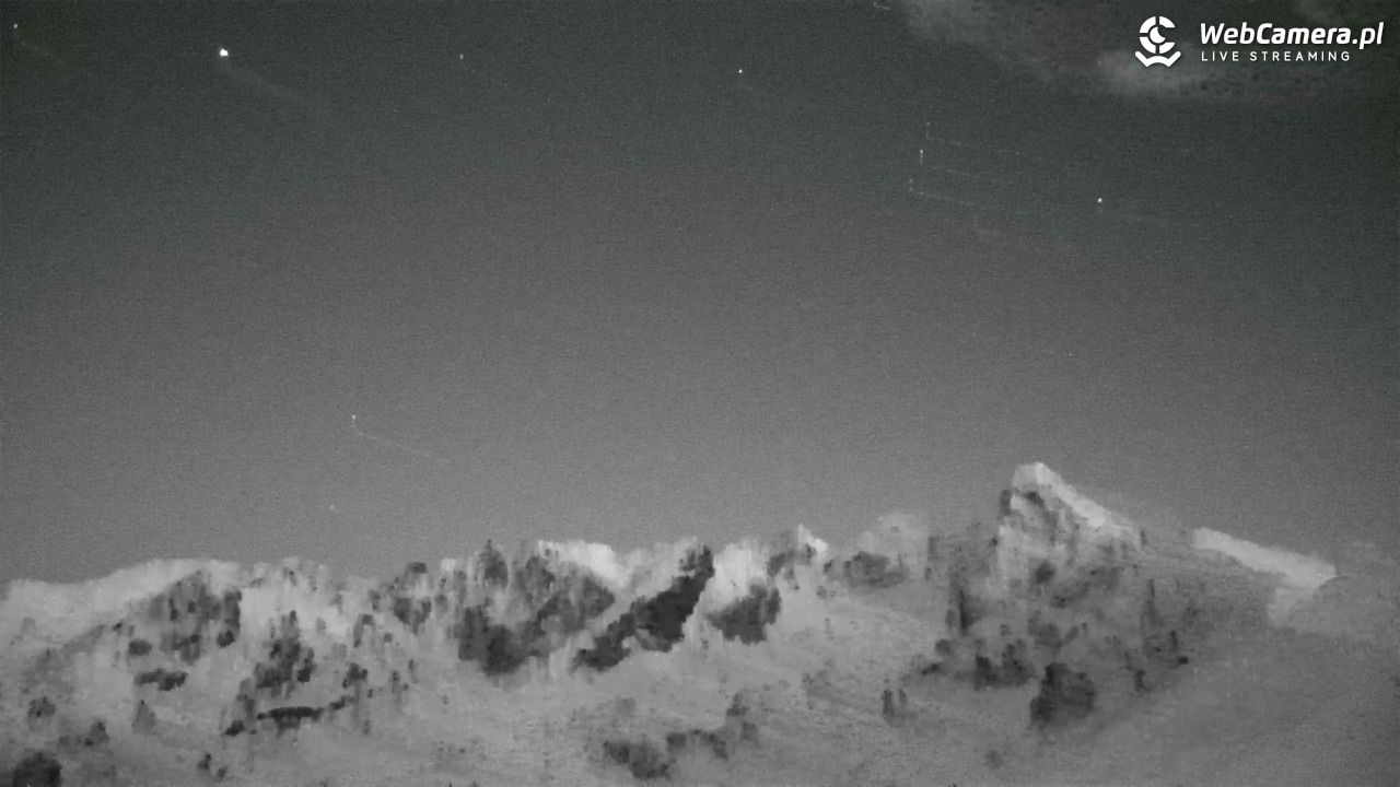 KASPROWY Wierch Live - 27 styczeń 2026, 17:28