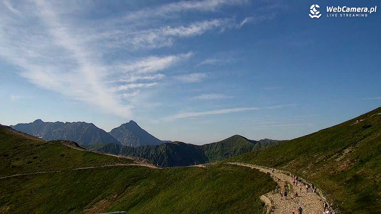 KASPROWY Wierch Live - 31 lipiec 2026, 08:27