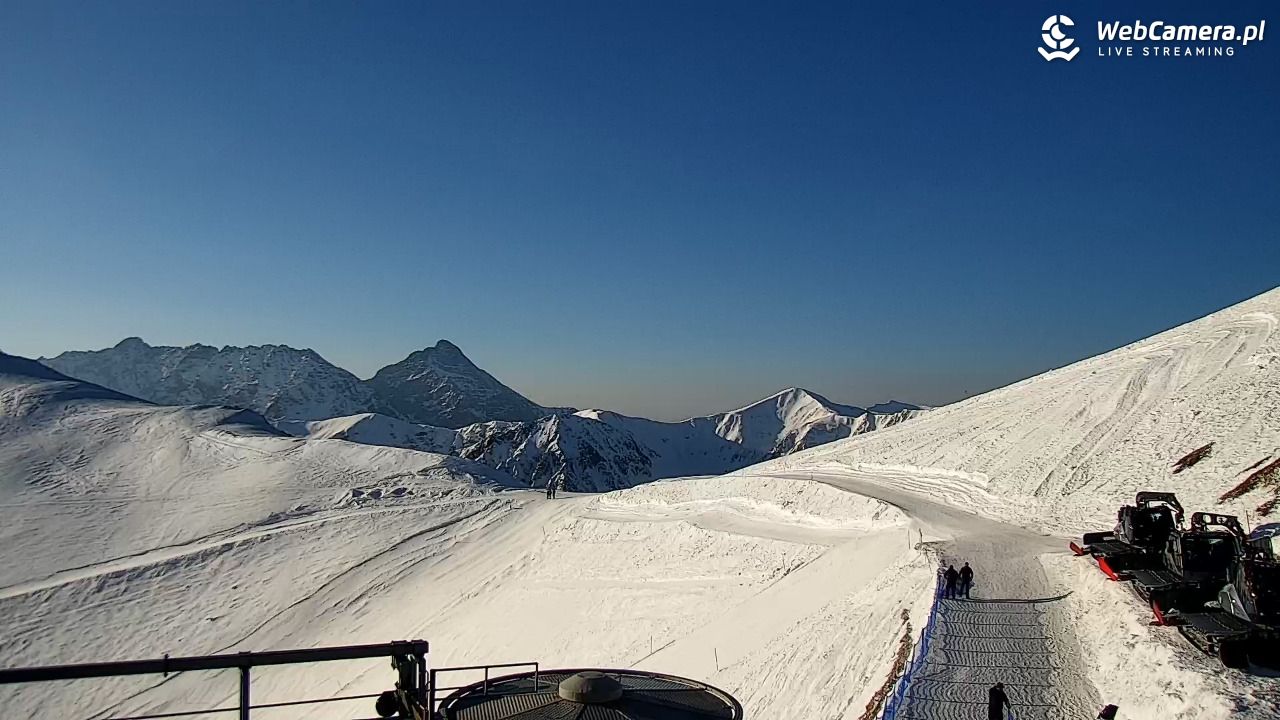 KASPROWY Wierch Live - 15 marzec 2026, 07:21
