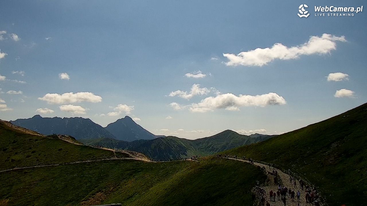 KASPROWY Wierch Live - 29 lipiec 2026, 12:56