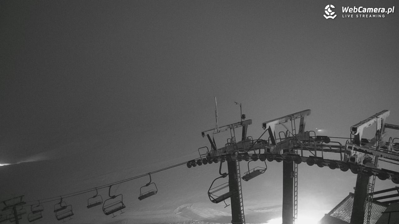 KASPROWY Wierch Live - 28 styczeń 2026, 18:29